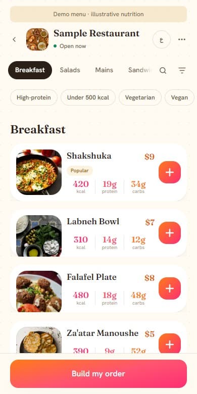 The menu, with the numbers: a screen from the sample menu